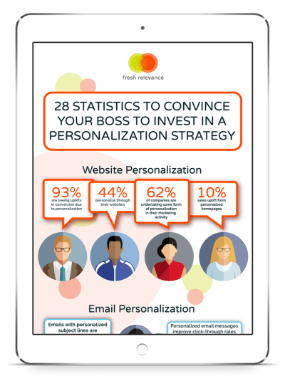 28 Statistics to Convince your Boss to Invest in a Personalization Strategy front cover on tablet ipad
