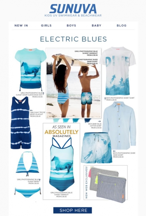 Personalize email images based on a customer’s unique profile