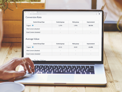 Fresh Relevance control groups functionality to test and optimize marketing performance