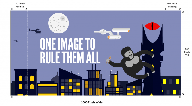 ideal image size for linkedin twitter facebook google fresh ideal twitter image size